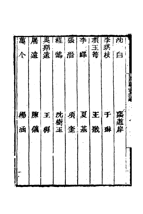 60281-国朝画识三 (清)冯金伯撰.pdf_第3页