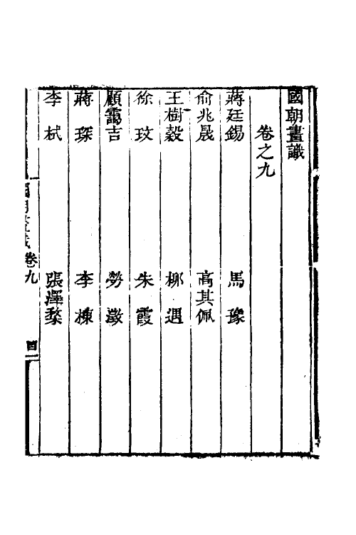 60282-国朝画识五 (清)冯金伯撰.pdf_第2页