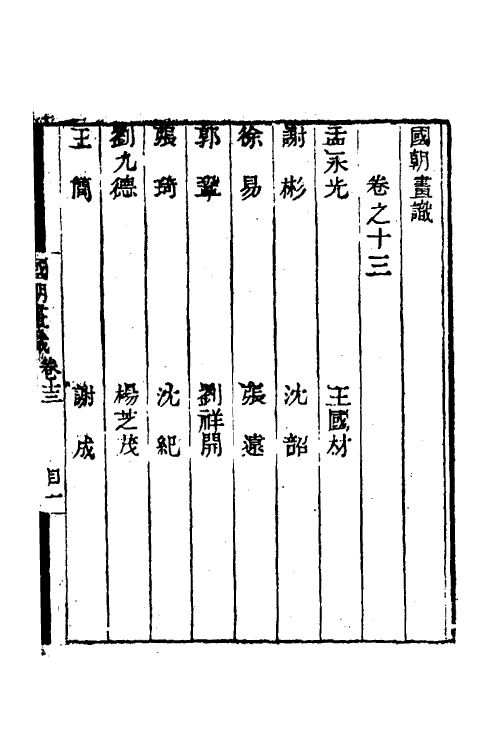60283-国朝画识七 (清)冯金伯撰.pdf_第2页