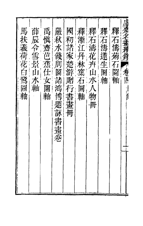 60380-虚斋名画续录四 庞元济撰.pdf_第3页