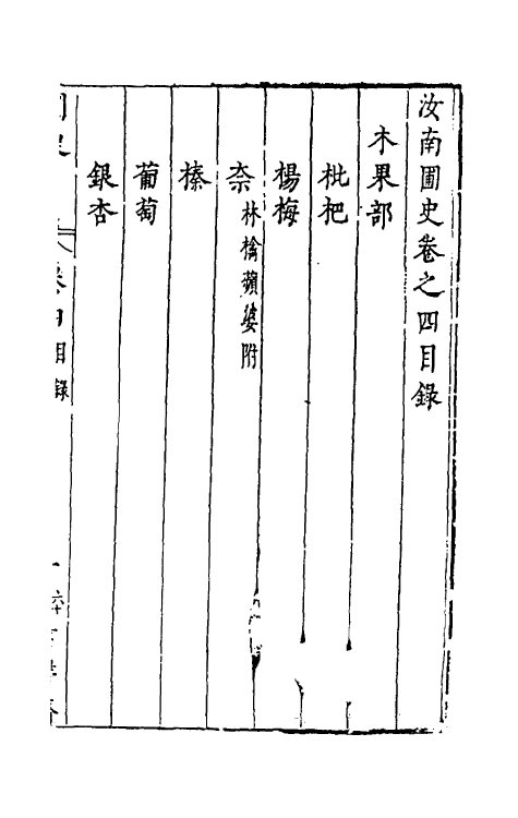 60580-汝南辅史三 (明)周文华撰.pdf_第2页