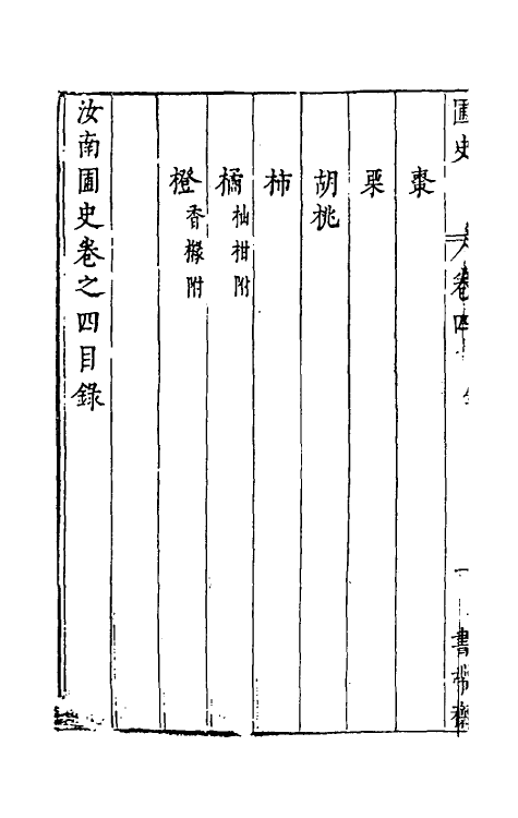 60580-汝南辅史三 (明)周文华撰.pdf_第3页