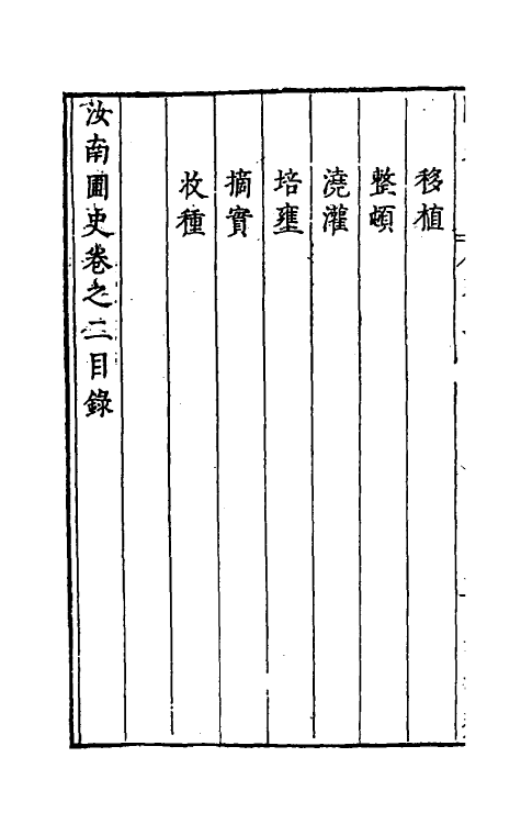 60583-汝南辅史二 (明)周文华撰.pdf_第3页
