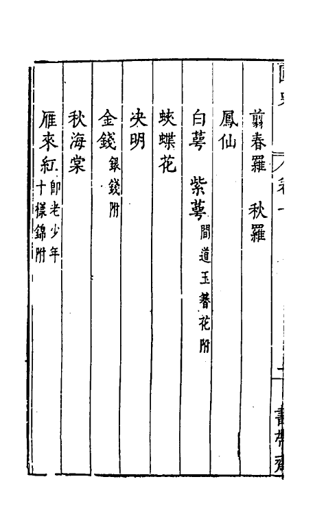 60585-汝南辅史六 (明)周文华撰.pdf_第3页