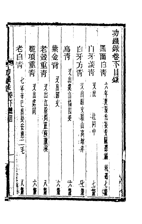 60606-功虫录二 (清)秦偶僧撰.pdf_第2页