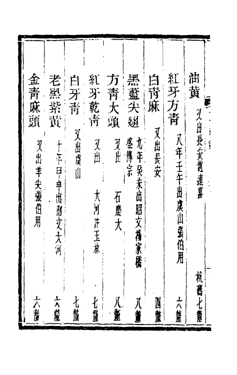 60606-功虫录二 (清)秦偶僧撰.pdf_第3页
