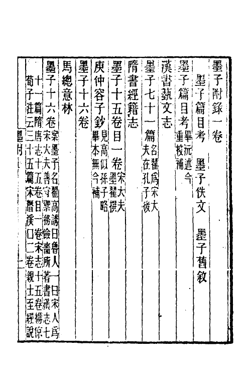 60615-墨子间诂十 (清)孙诒让撰.pdf_第2页