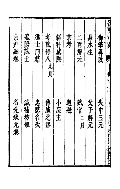 61145-涌幢小品七 (明)朱国祯撰.pdf_第3页