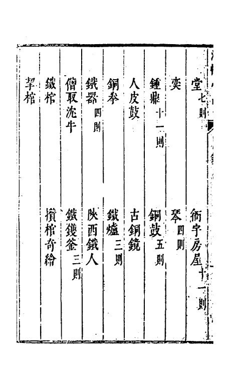 61156-涌幢小品四 (明)朱国祯撰.pdf_第3页