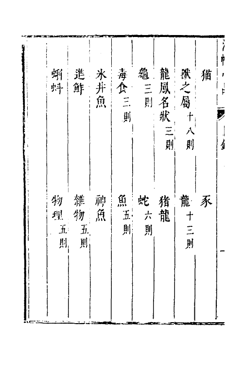 61159-涌幢小品二十二 (明)朱国祯撰.pdf_第3页