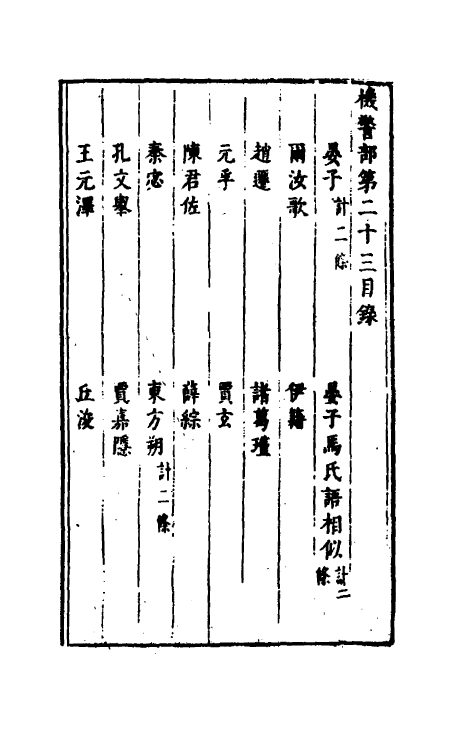 61294-古今谭槩十二 (明)冯梦龙辑.pdf_第2页