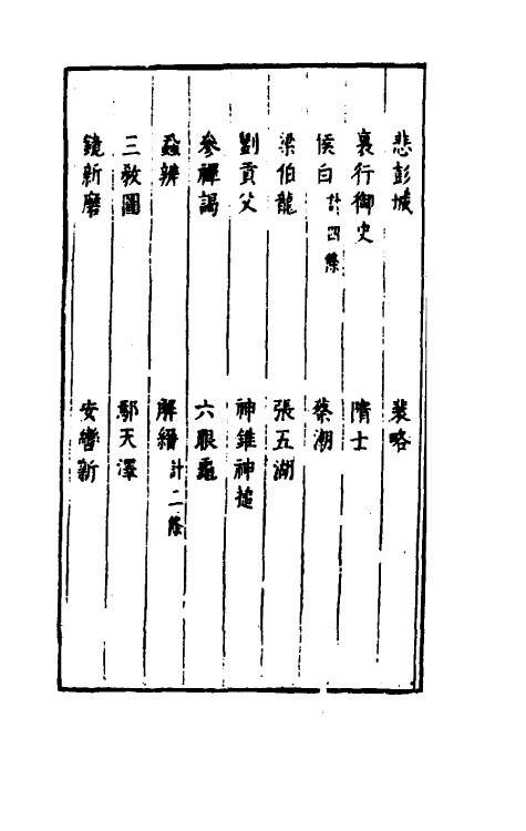 61294-古今谭槩十二 (明)冯梦龙辑.pdf_第3页