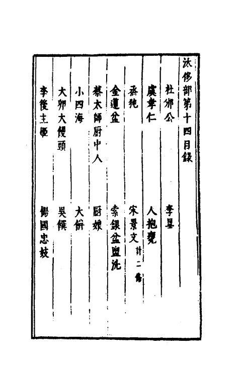 61297-古今谭槩八 (明)冯梦龙辑.pdf_第2页