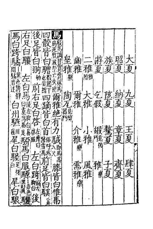 61393-重添校正蜀本书林事类韵会五 不著撰者.pdf_第3页