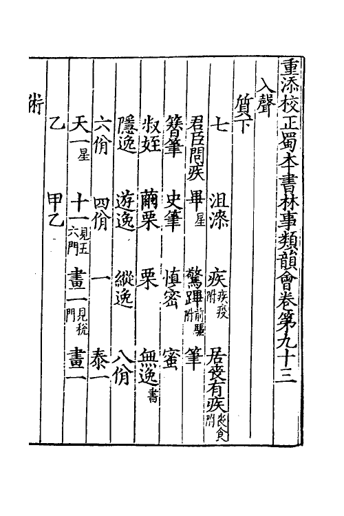 61395-重添校正蜀本书林事类韵会十三 不著撰者.pdf_第2页