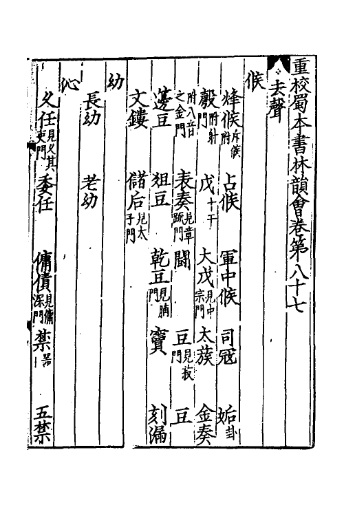 61398-重添校正蜀本书林事类韵会十 不著撰者.pdf_第2页