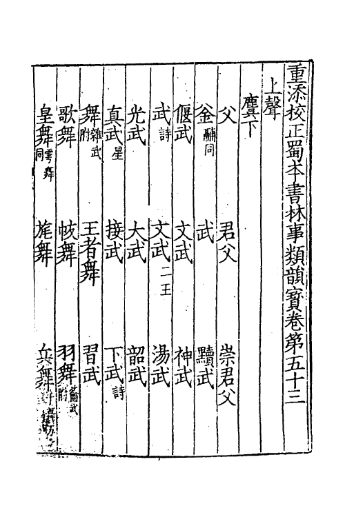 61400-重添校正蜀本书林事类韵会三 不著撰者.pdf_第2页