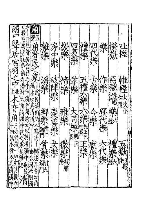 61405-重添校正蜀本书林事类韵会十二 不著撰者.pdf_第3页