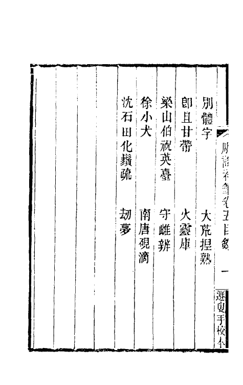 61527-珊瑚舌雕谈初笔三 (清)许起撰.pdf_第3页