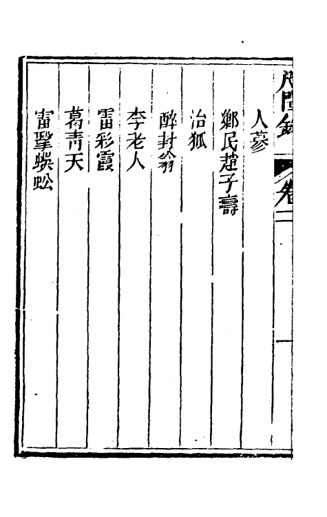 61750-咫闻录二 (清) 慵讷居士撰.pdf_第3页
