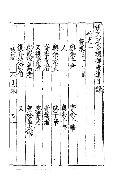 62452-张文定公环碧堂集一 (明)张邦奇撰.pdf_第2页