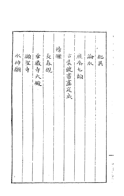 62781-徐文长佚草五 (明)徐渭撰.pdf_第3页
