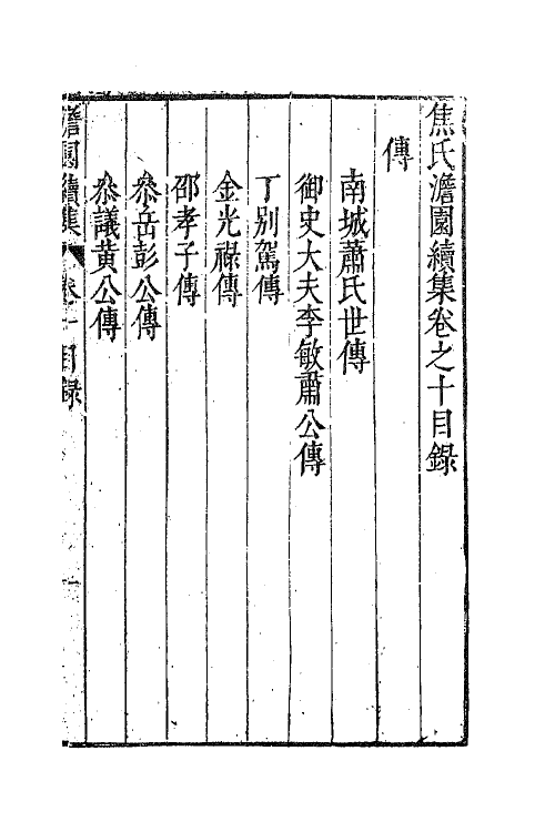62917-焦氏澹园续集五 (明)焦竑撰.pdf_第2页