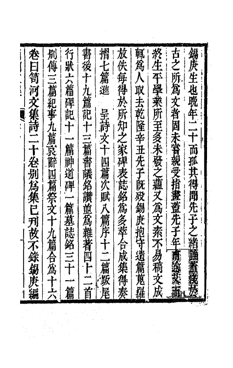 64331-笥河文集一 (清)朱筠撰.pdf_第2页