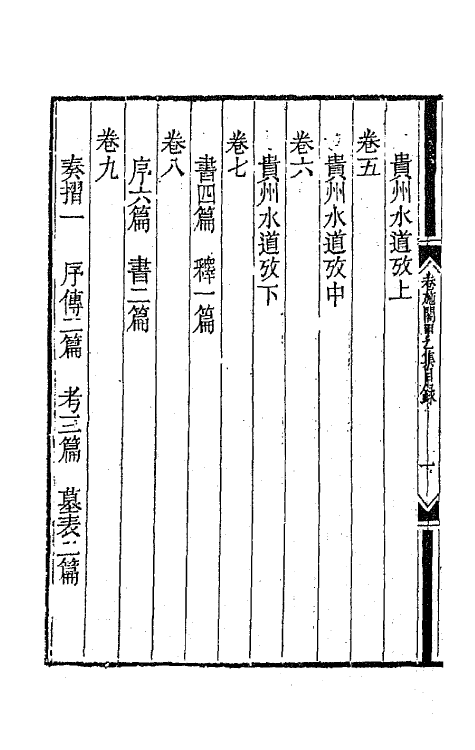 64808-卷施阁集一 (清)洪亮吉撰.pdf_第3页