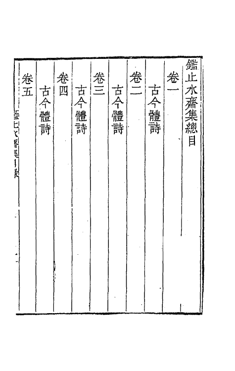 65343-鉴止水斋集一 (清)许宗彦撰.pdf_第2页