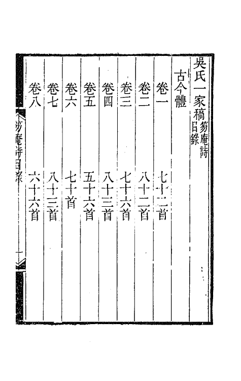 65864-笏庵诗一 (清)吴清鹏撰.pdf_第2页