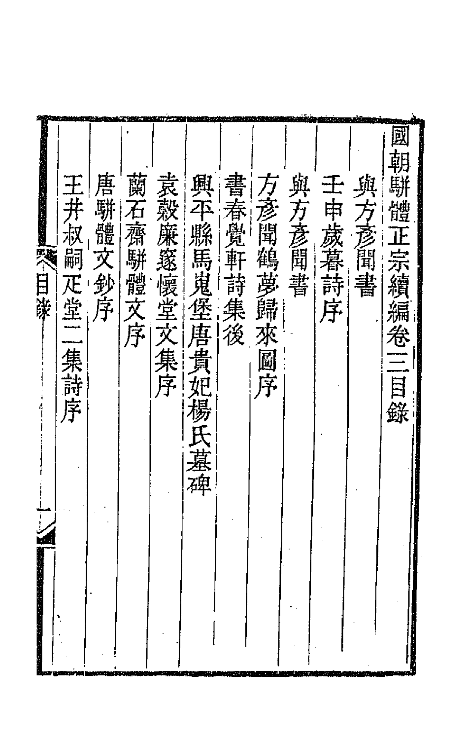 67254-国朝骈体正宗续编三 (清)张鸣珂辑.pdf_第2页