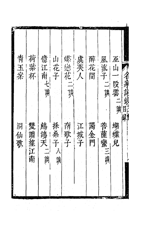 67792-百名家词钞三十六 (清)聂先 曾王孙编.pdf_第3页