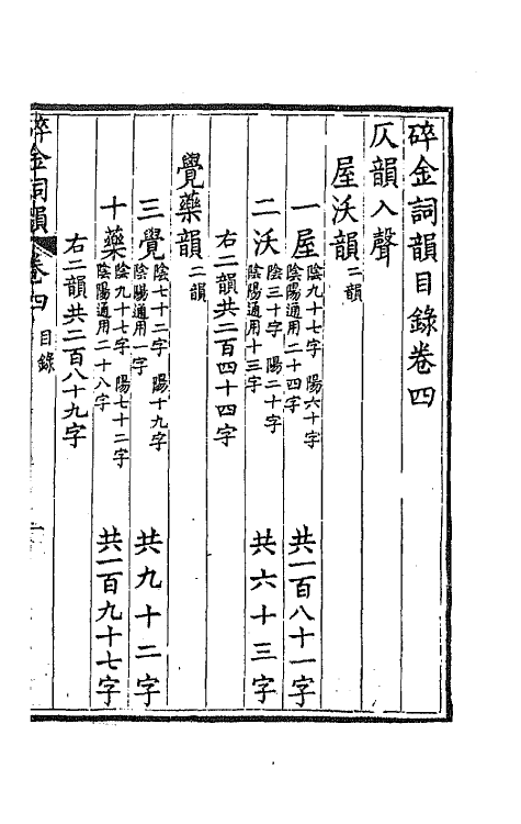 68112-碎金词韵四 (清)谢元淮撰.pdf_第2页