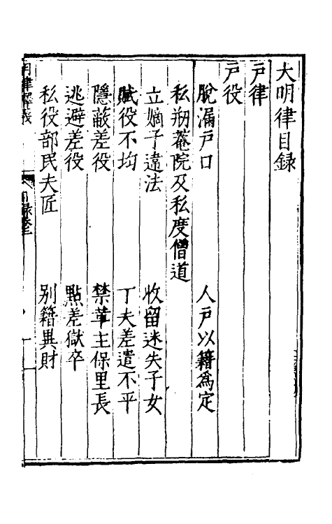 69041-大明律释义三 (明)应槚撰.pdf_第2页