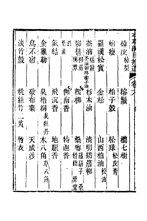 69109-本草纲目拾遗六 (清)赵学敏撰.pdf_第3页
