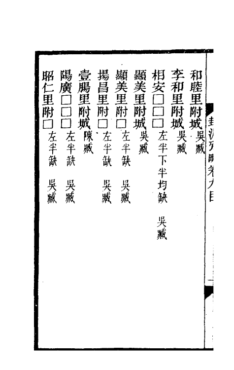 69125-封泥考略九 (清)吴式芬.pdf_第3页