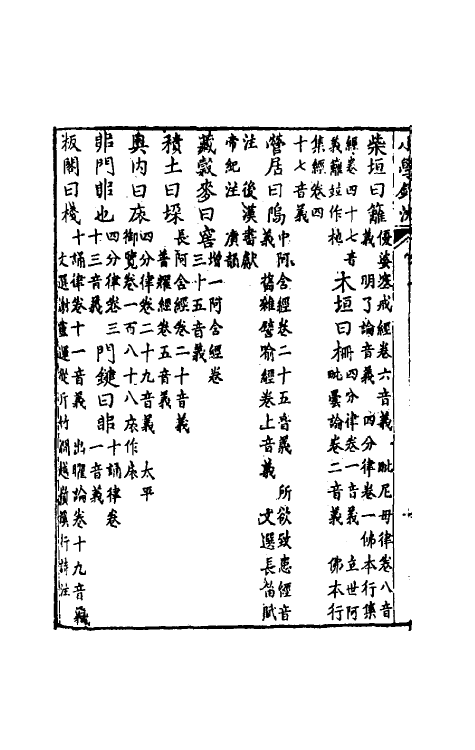 69472-小学钩沈三 (清)任大椿辑.pdf_第3页