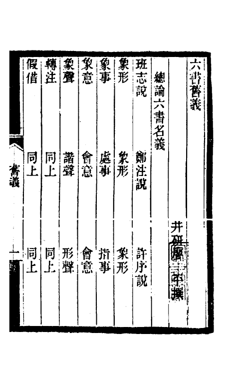 69600_六书旧义.pdf_第2页