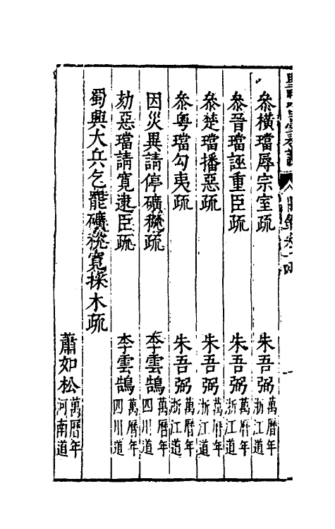 69904-皇明留台奏议十一 朱吾弼 (明)李云鹄等辑.pdf_第3页