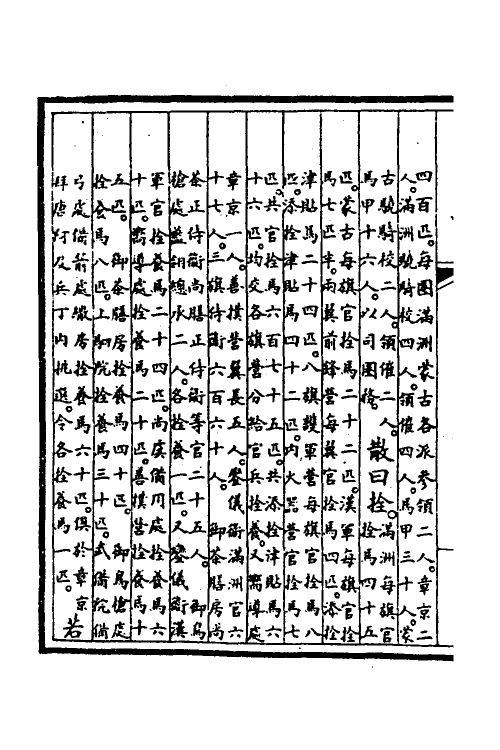 69979-钦定大清会典二十一 (清)昆冈等修.pdf_第3页