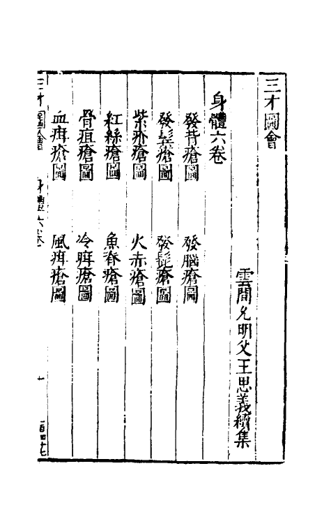 70658-三才图会六十 (明)王圻 王思义辑.pdf_第2页