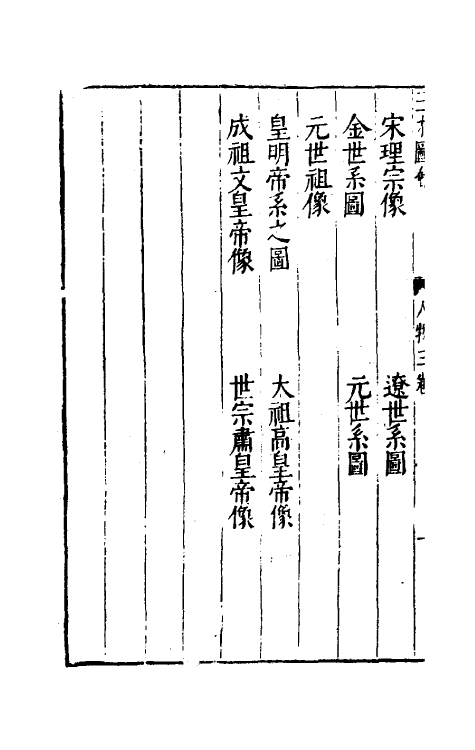 70724-三才图会二十三 (明)王圻 王思义辑.pdf_第3页