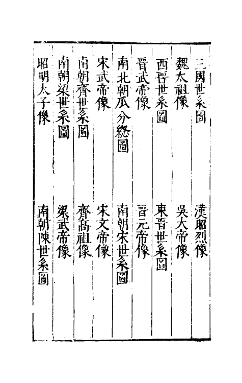 70720-三才图会二十二 (明)王圻 王思义辑.pdf_第3页