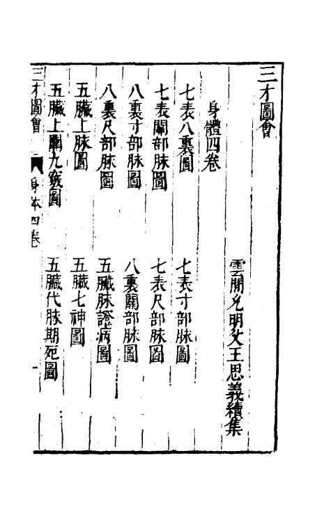 70650-三才图会五十八 (明)王圻 王思义辑.pdf_第2页