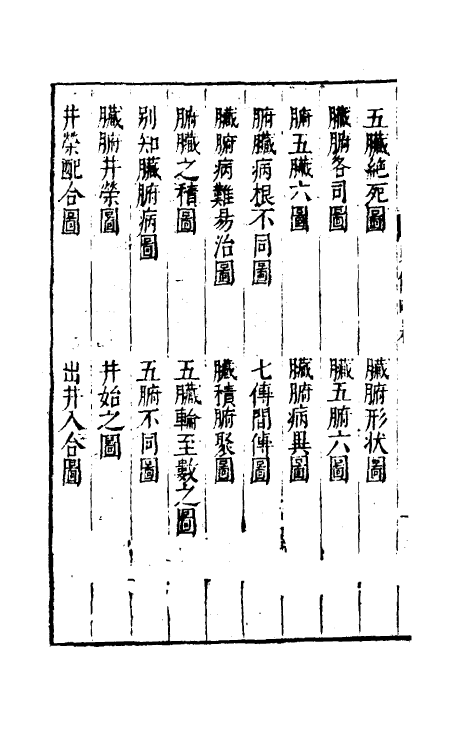 70650-三才图会五十八 (明)王圻 王思义辑.pdf_第3页