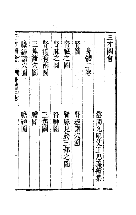 70642-三才图会五十六 (明)王圻 王思义辑.pdf_第2页