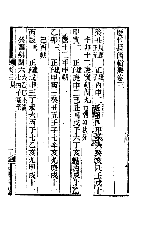 70435-历代长术辑要三 (清)汪曰桢撰.pdf_第2页