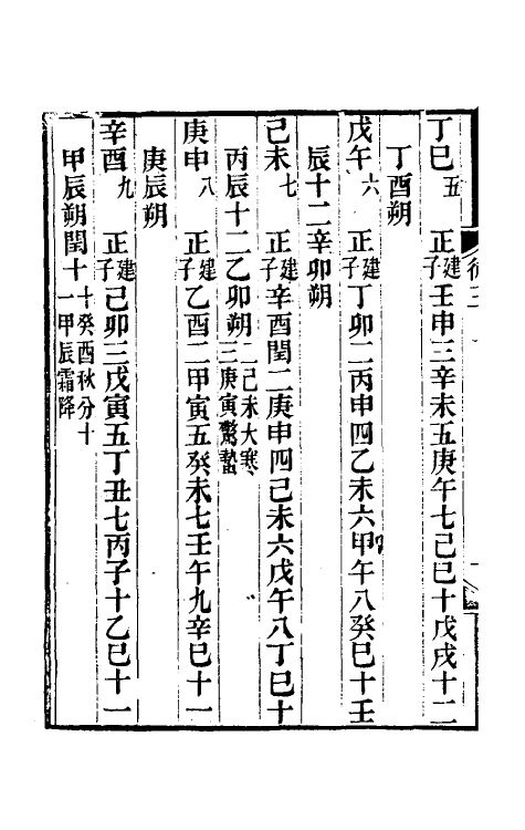 70435-历代长术辑要三 (清)汪曰桢撰.pdf_第3页