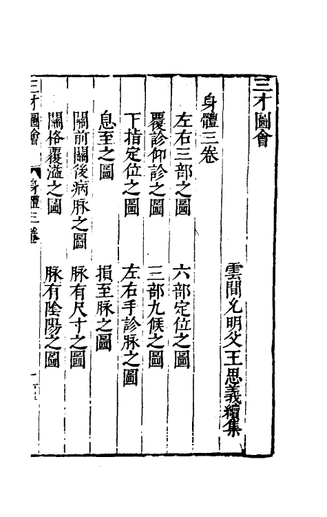 70646-三才图会五十七 (明)王圻 王思义辑.pdf_第2页